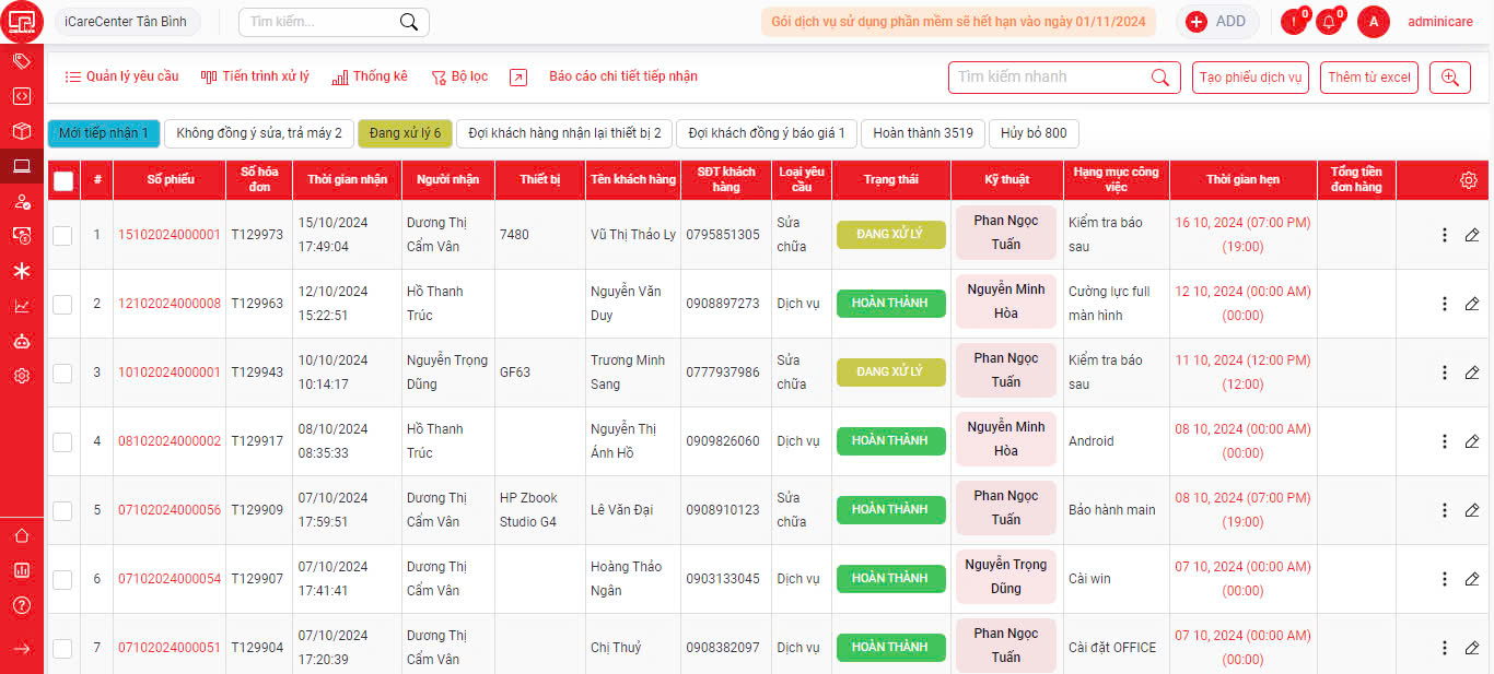 Phần mềm SPOS tại Icare center