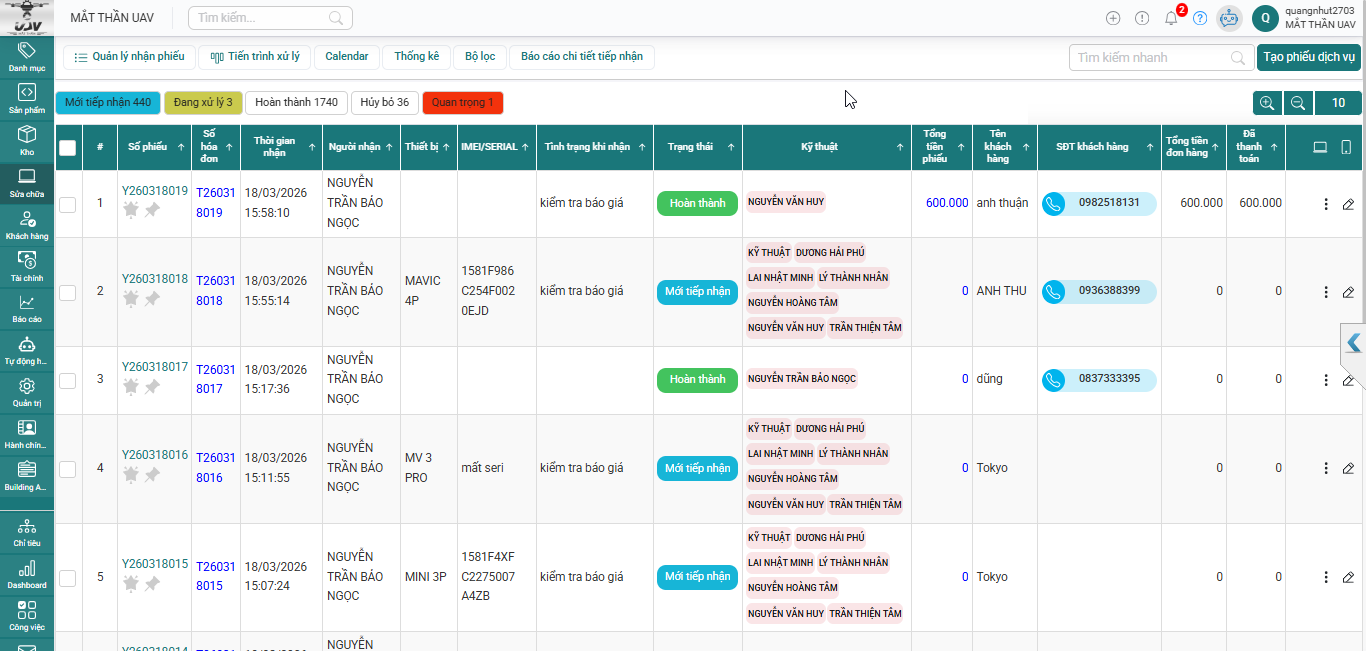 Phần mềm SPOS tại UAV