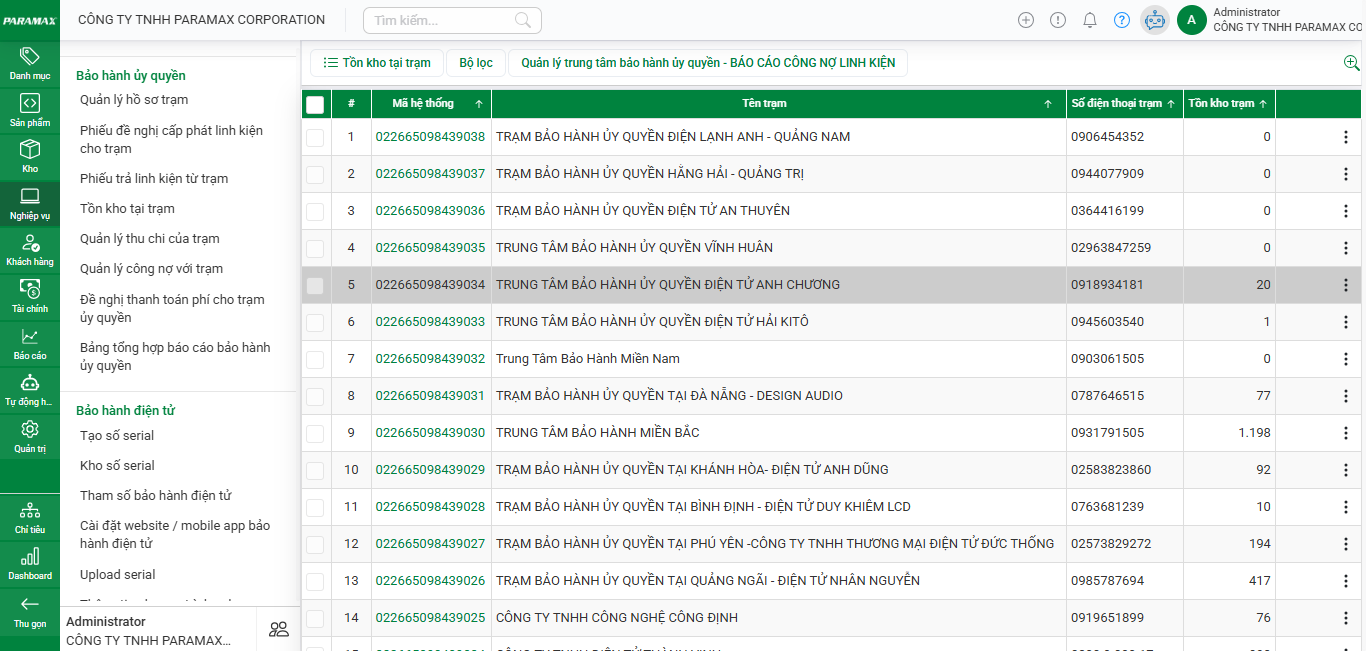 Phần mềm SCELL tại Paramax