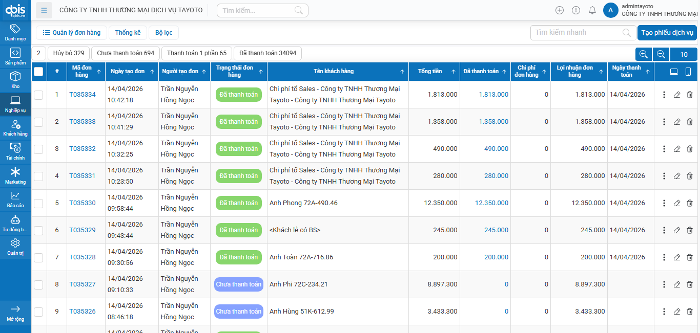 Phần mềm SGARA tại DNC Cần Thơ Auto
