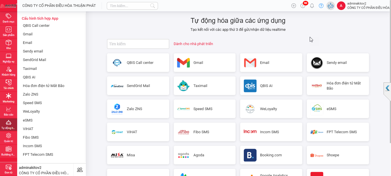 QBIS tại Aktio